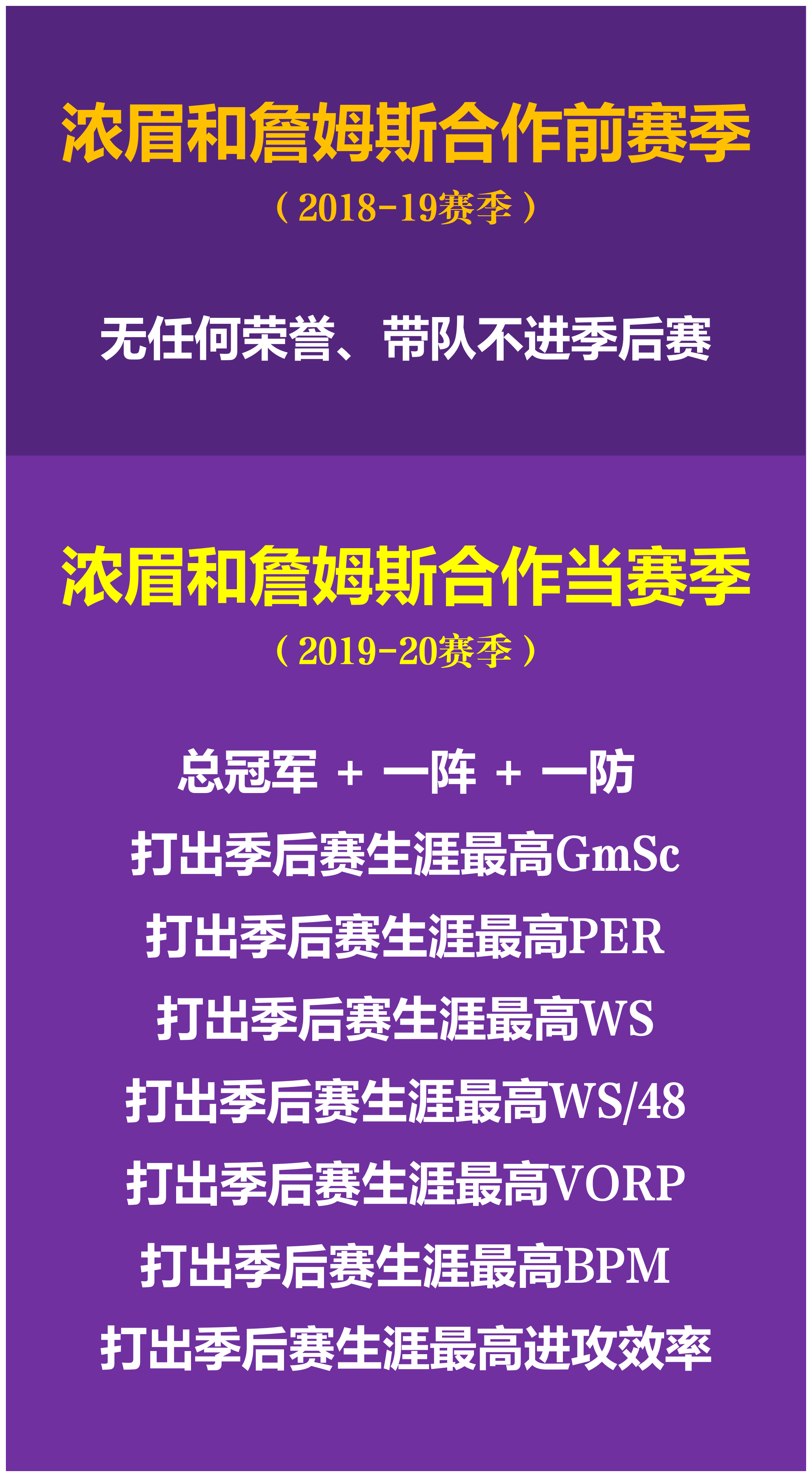 重要助攻引发热议！，浓眉哥在加拿大队比赛中爆冷比赛高潮迭起的简单介绍