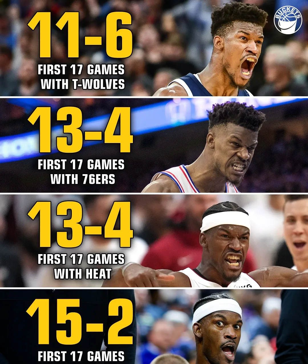  于德豪重回新疆主场作战被球迷问候 